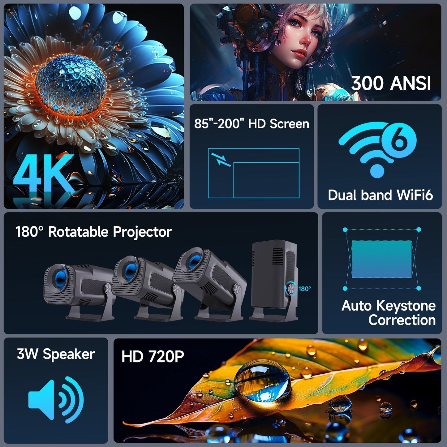 CineBeam 4K Mini Projector – Draagbare Thuisbioscoop met 180° Rotatie