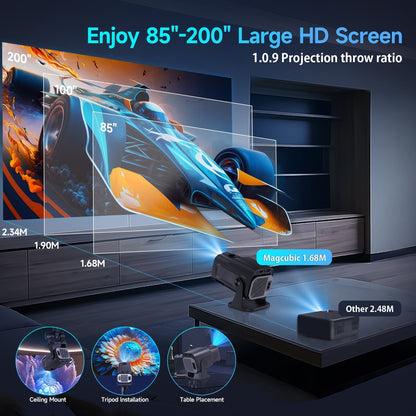 CineBeam 4K Mini Projector – Draagbare Thuisbioscoop met 180° Rotatie