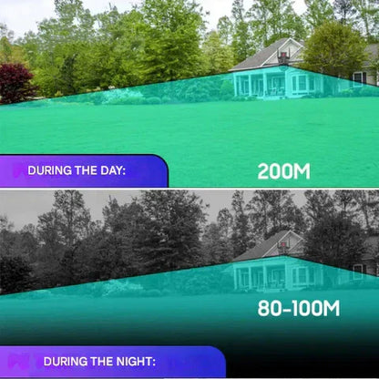 DualGuard Ultra 10K – 20MP Bewakingscamera met 5 Lenzen en 20x Zoom