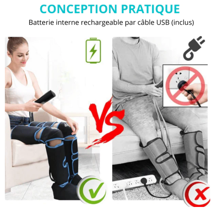 PhysioFlex Persmassage Boots | Verbeter Herstel & Circulatie!