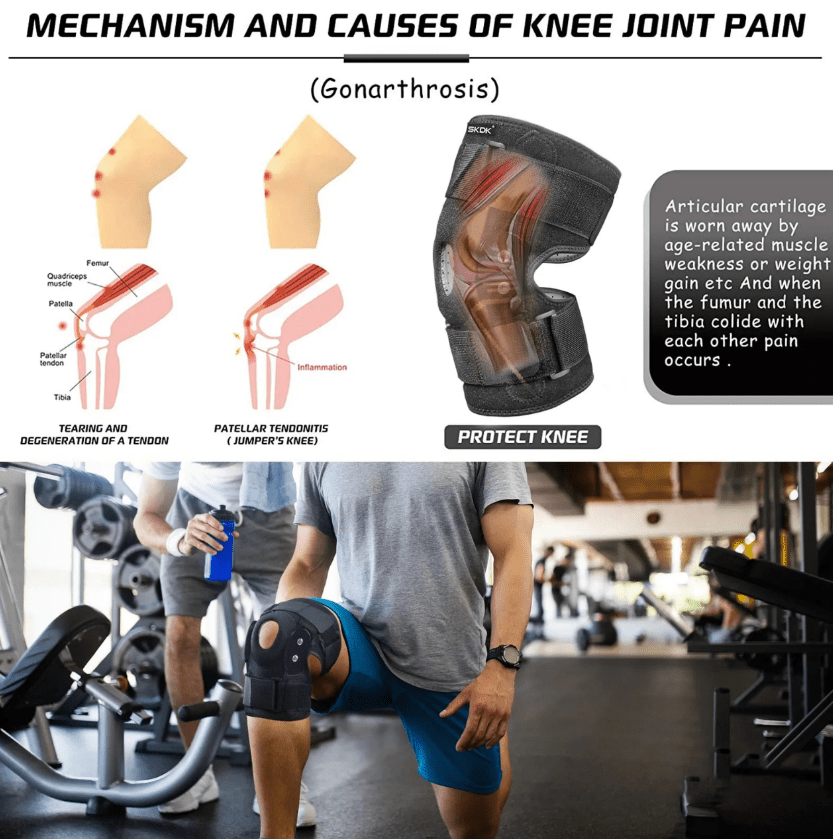 PowerKnee | Kniebrace | Verstelbaar en Scharnierend | Optimale Ondersteuning & Comfort