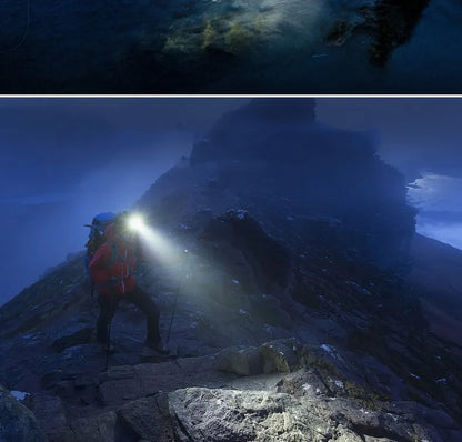 NightBeam Pro Hoofdlamp – Krachtige Oplaadbare LED Koplamp met Zoom en Waterdicht Design