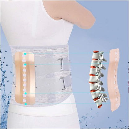 Ergonomische rugondersteuningsgordel voor stabiliteit en comfort