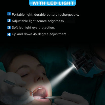 Professionele Tandheelkundige Loupes met LED – HD Vergroting & Schaduwvrije Verlichting voor Chirurgie & Medisch Gebruik