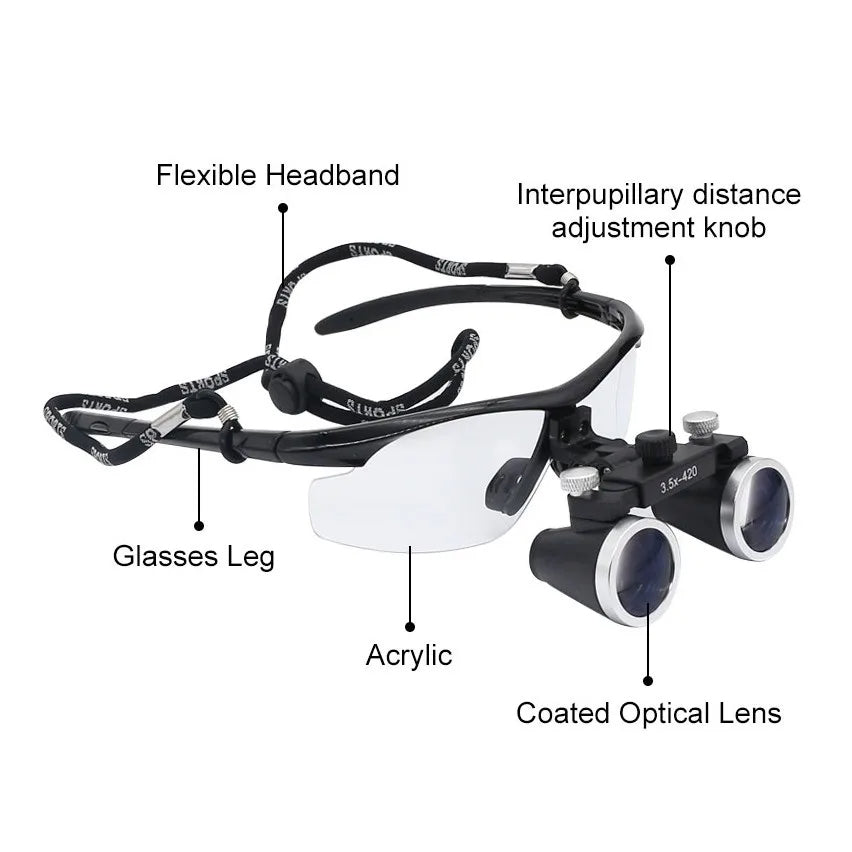 Professionele Tandheelkundige Loupes met LED – HD Vergroting & Schaduwvrije Verlichting voor Chirurgie & Medisch Gebruik