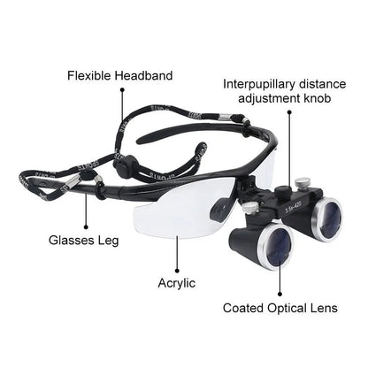Professionele Tandheelkundige Loupes met LED – HD Vergroting & Schaduwvrije Verlichting voor Chirurgie & Medisch Gebruik