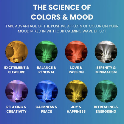 Ripple Lamp sfeer oceaan golf projector licht - 2025 nieuwe versie