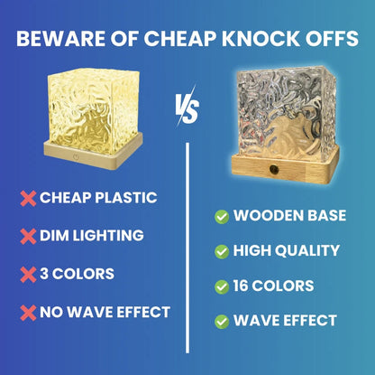 Ripple Lamp sfeer oceaan golf projector licht - 2025 nieuwe versie