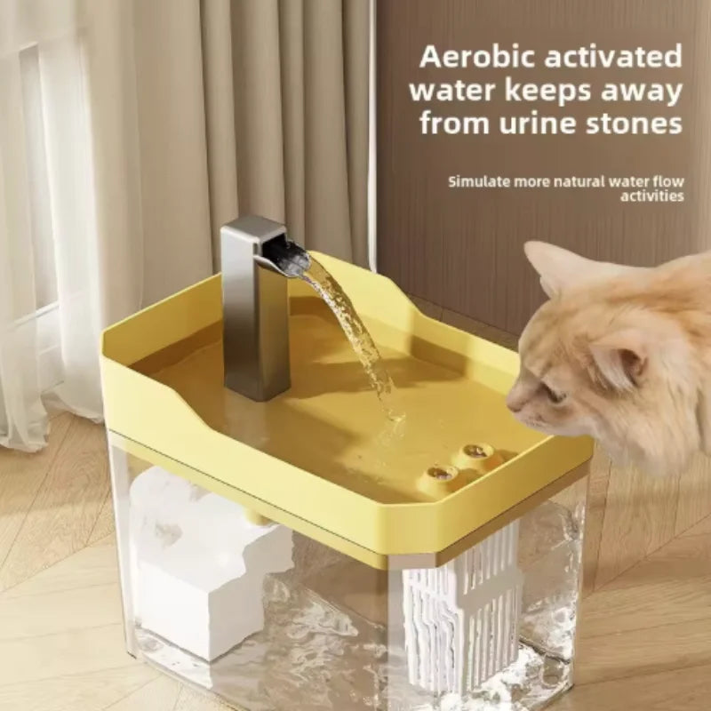 Circulerende Kattenwaterfontein met Filter - 1,5L Transparant