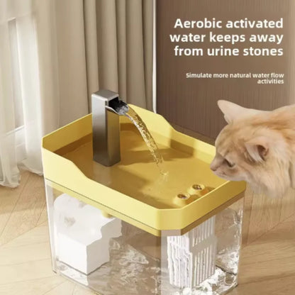 Circulerende Kattenwaterfontein met Filter - 1,5L Transparant