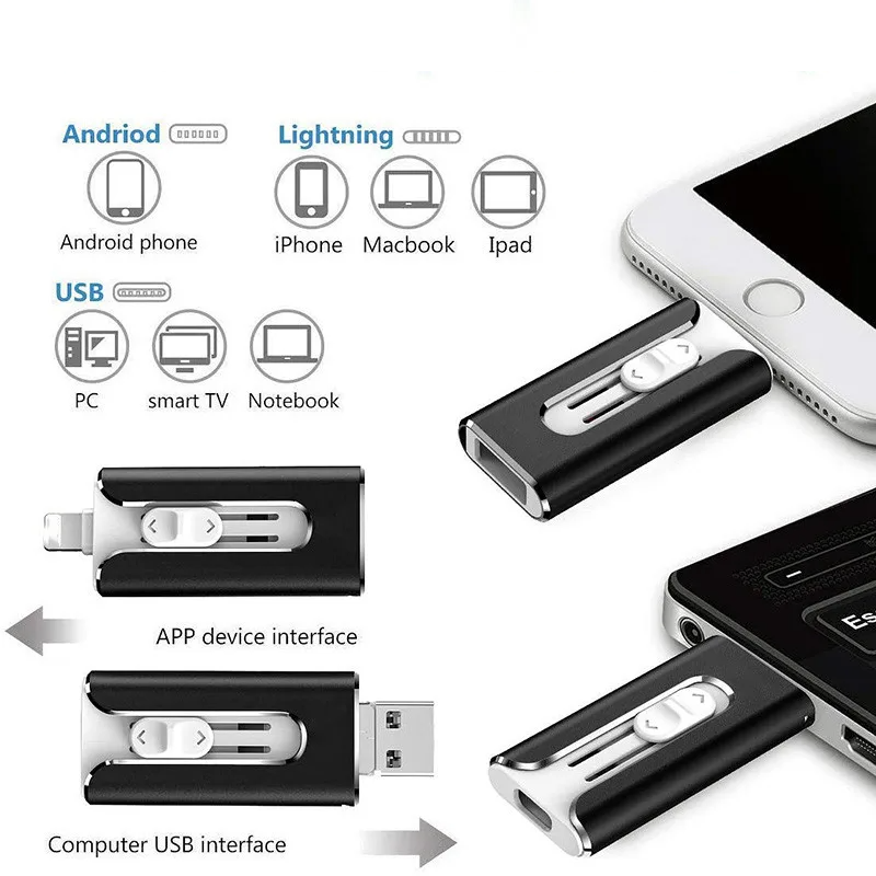 Draagbare Multi-Device Opslagstick – USB 3.0 voor iPhone, Android en Computer