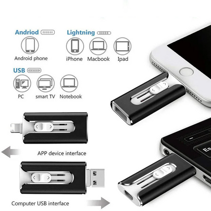 Draagbare Multi-Device Opslagstick – USB 3.0 voor iPhone, Android en Computer
