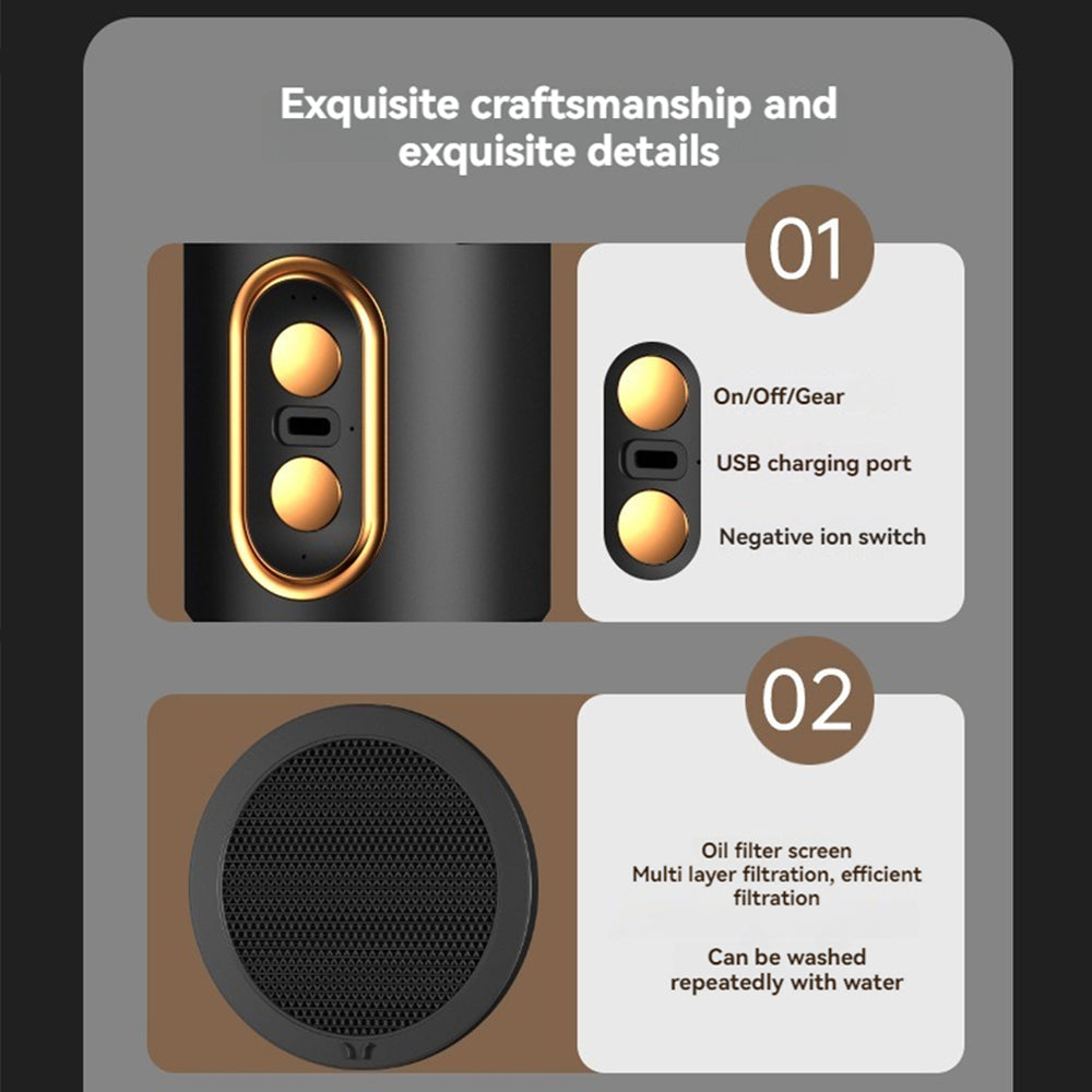 SmokeAway Venti – Draagbare Luchtzuiveraar Ventilator met Ionentechnologie en USB Oplader