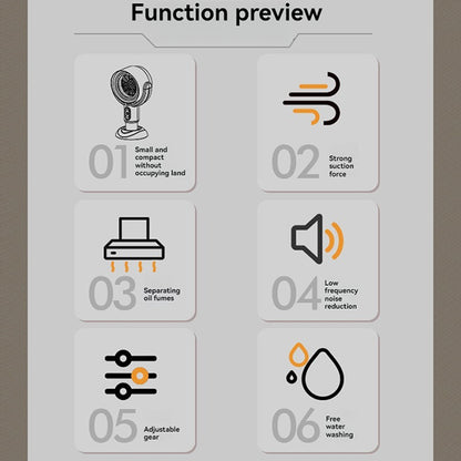 SmokeAway Venti – Draagbare Luchtzuiveraar Ventilator met Ionentechnologie en USB Oplader