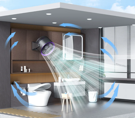 Luna Wand- en Bureaublad Ventilator – Draadloze Fluisterstille USB-C Ventilator met 3 Snelheden