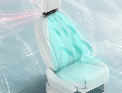Zara Auto Hoofdsteun Ventilator – USB Compact Ventilatiesysteem voor Achterbank met 3 Snelheden
