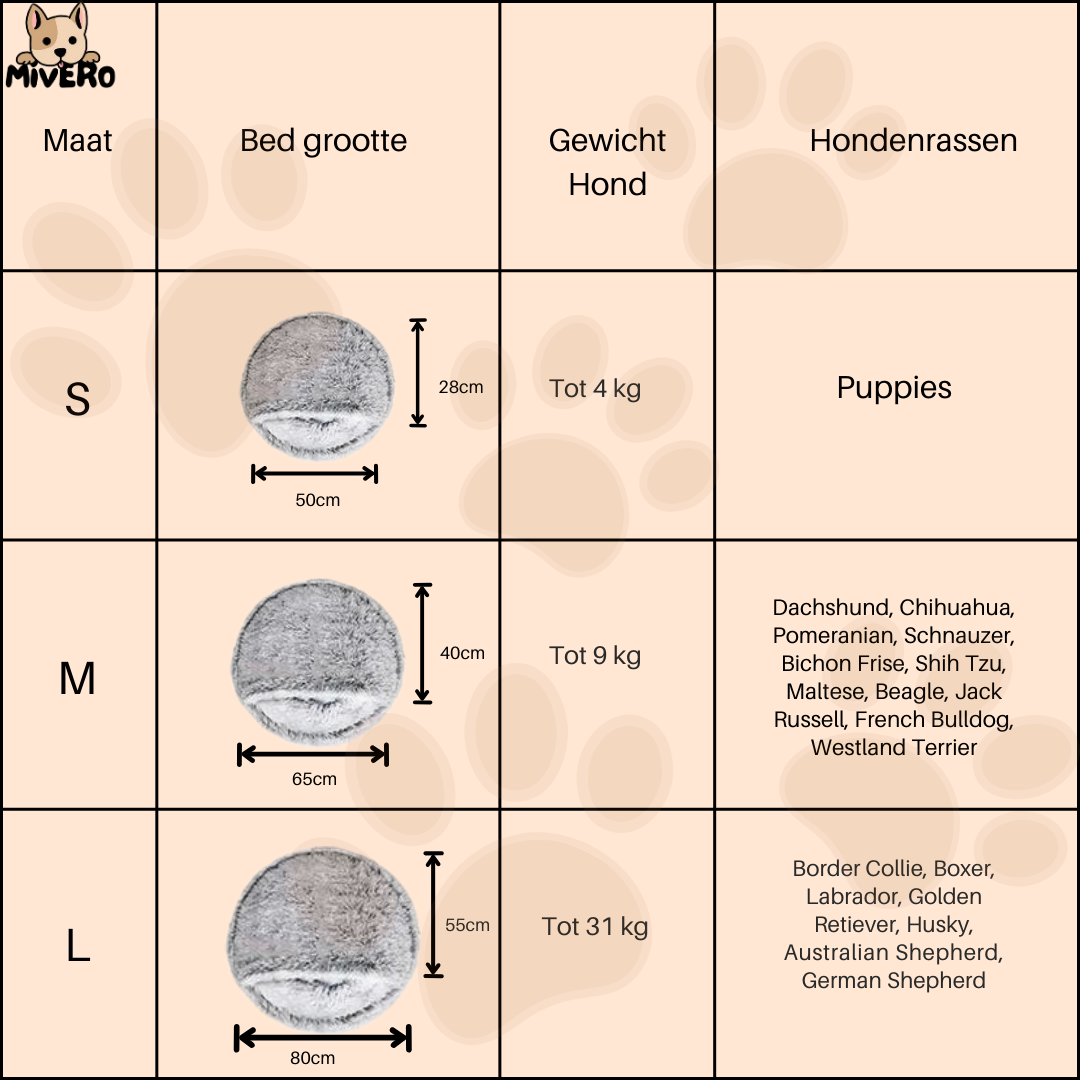 Sleepy - De nummer 1 slaapplek voor angstige honden en katten