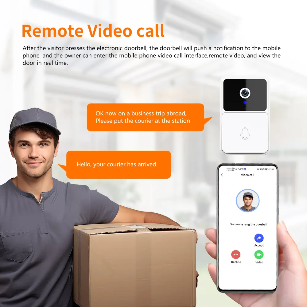 Slimme Draadloze Video Deurbel Camera | WiFi Deurbel Camera met Bewegingsdetectie & Nachtzicht