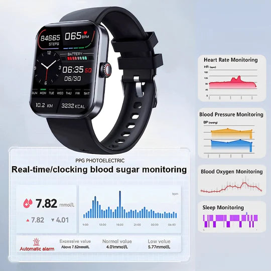 Smartwatch voor bloedglucosemonitoring | Smartwatch voor niet-invasieve bloedglucosemonitoring