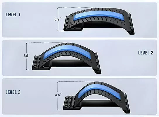 SpineEase | Verstelbare rugstretcher & lumbale acupressuurmassager voor onmiddellijke pijn