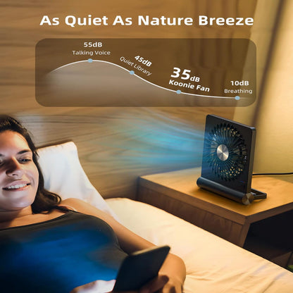Starker Wind – Ultiem Stille USB Tafelventilator met 3 Snelheden