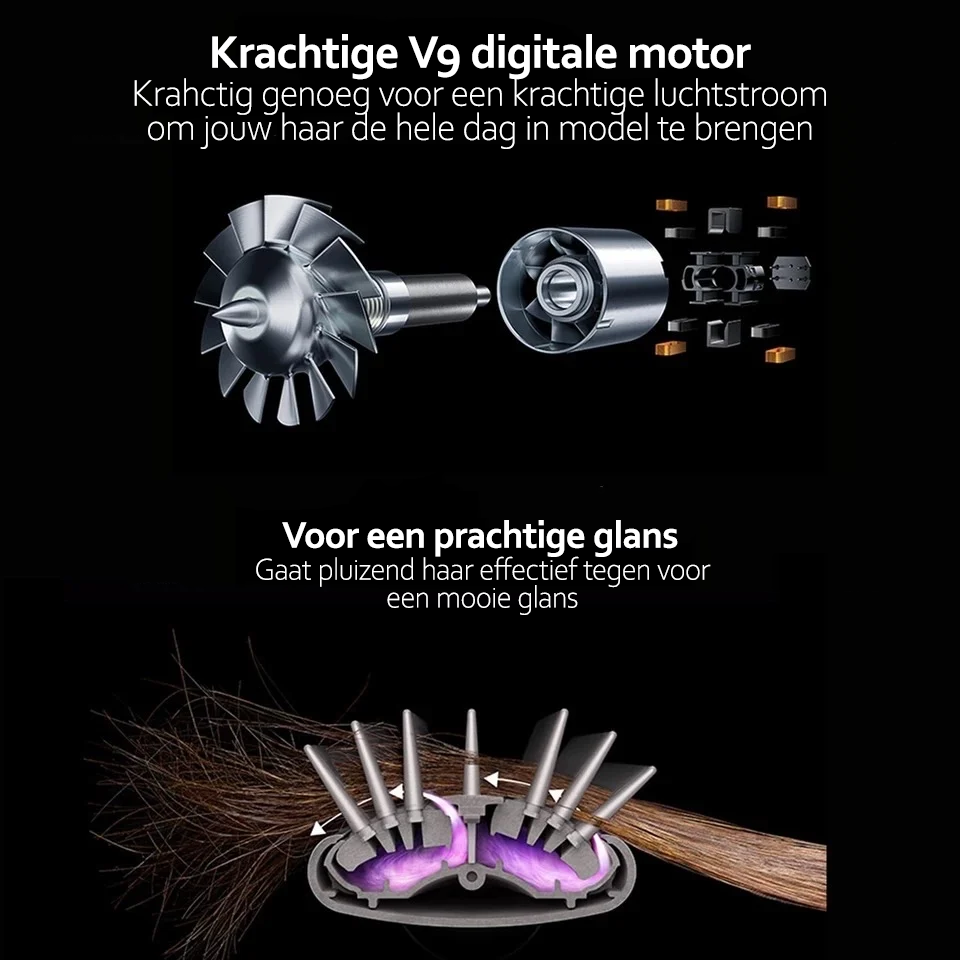 StyleSavvy | Haarstyler 5-in-1 | Krachtige 1000W | Ionentechnologie