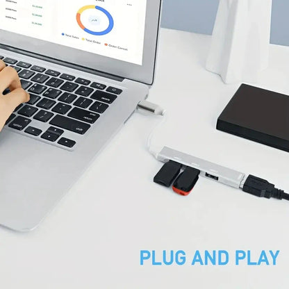 Super Snelle USB Hub