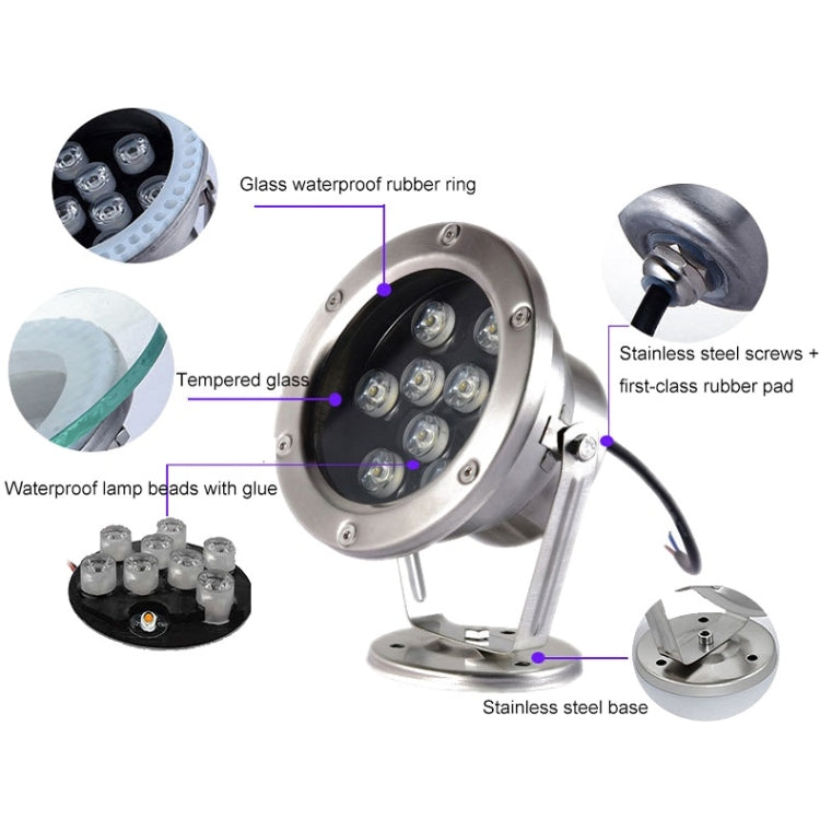 Roestvrij stalen onderwaterlamp met LED-verlichting 18W warmwit IP68