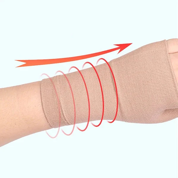 ThumbGuard | Geavanceerde compressiemouw voor pols voor verbeterde mobiliteit en ondersteuning