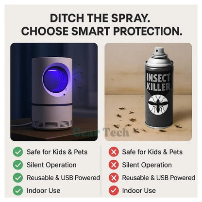 InsectoStop UV Vliegenvanger – Elektrische Muggenlamp voor Binnen en Buiten