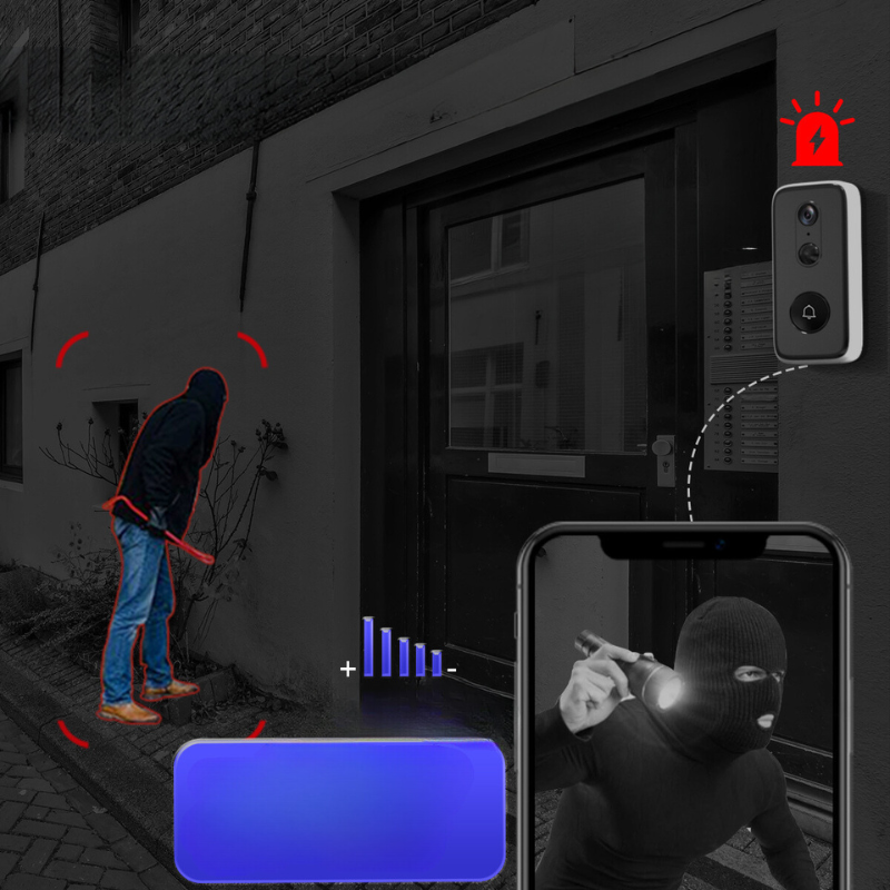 SafeRing 3MP Draadloze Videodeurbel