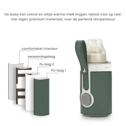 WarmNest Pro Draagbare Flesverwarmer – USB Oplaadbaar & Veilig voor Babyvoeding