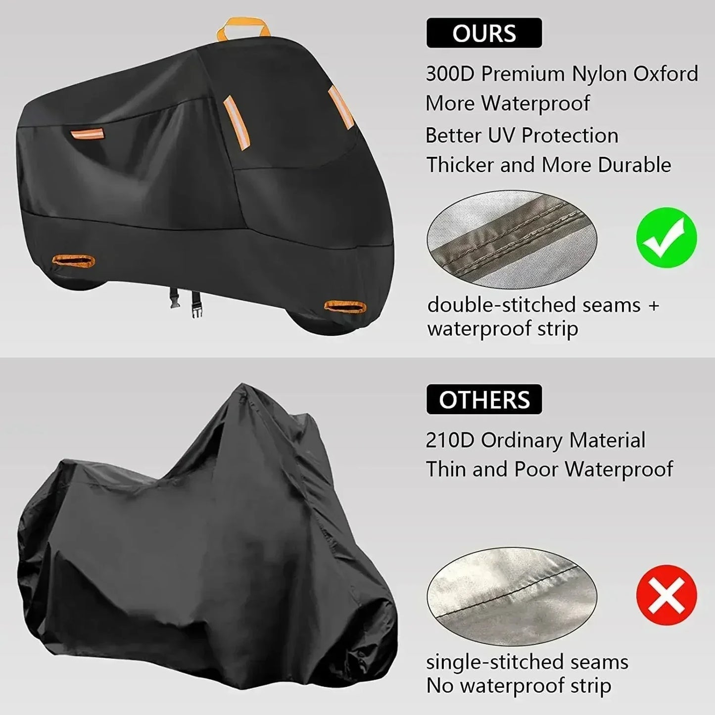 Motorhoes Waterafstotend met UV Bescherming en Opbergtas