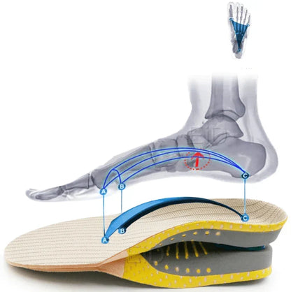 Ergonomische Werkschoen Inlegzolen met Voetboogsteun - EVA Schuim & Gel, Maat 35-45