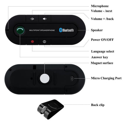 Draadloze Bluetooth Handsfree Carkit met Magnetische Zonneklep Bevestiging