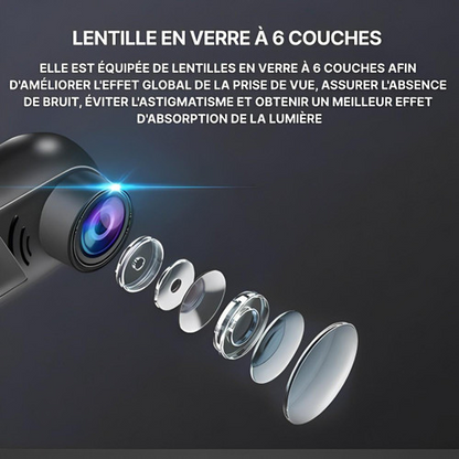 RoadGuard Slimme Dashcam – Met Parkeerbewaking, ADAS en GPS Tracking