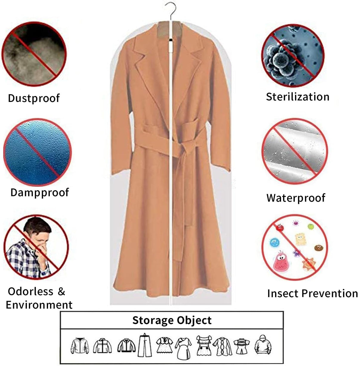 Klare PEVA Kledingopbergzakken – 12-pack Stofbeschermende Kledingopbergers