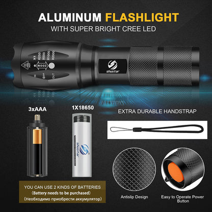Professionele High-Performance LED-Zaklamp met Actieve Koeling | 100.000 Lumen | 2.350m Bereik | 18x CREE XHP70.2 | OLED-Display | IP68