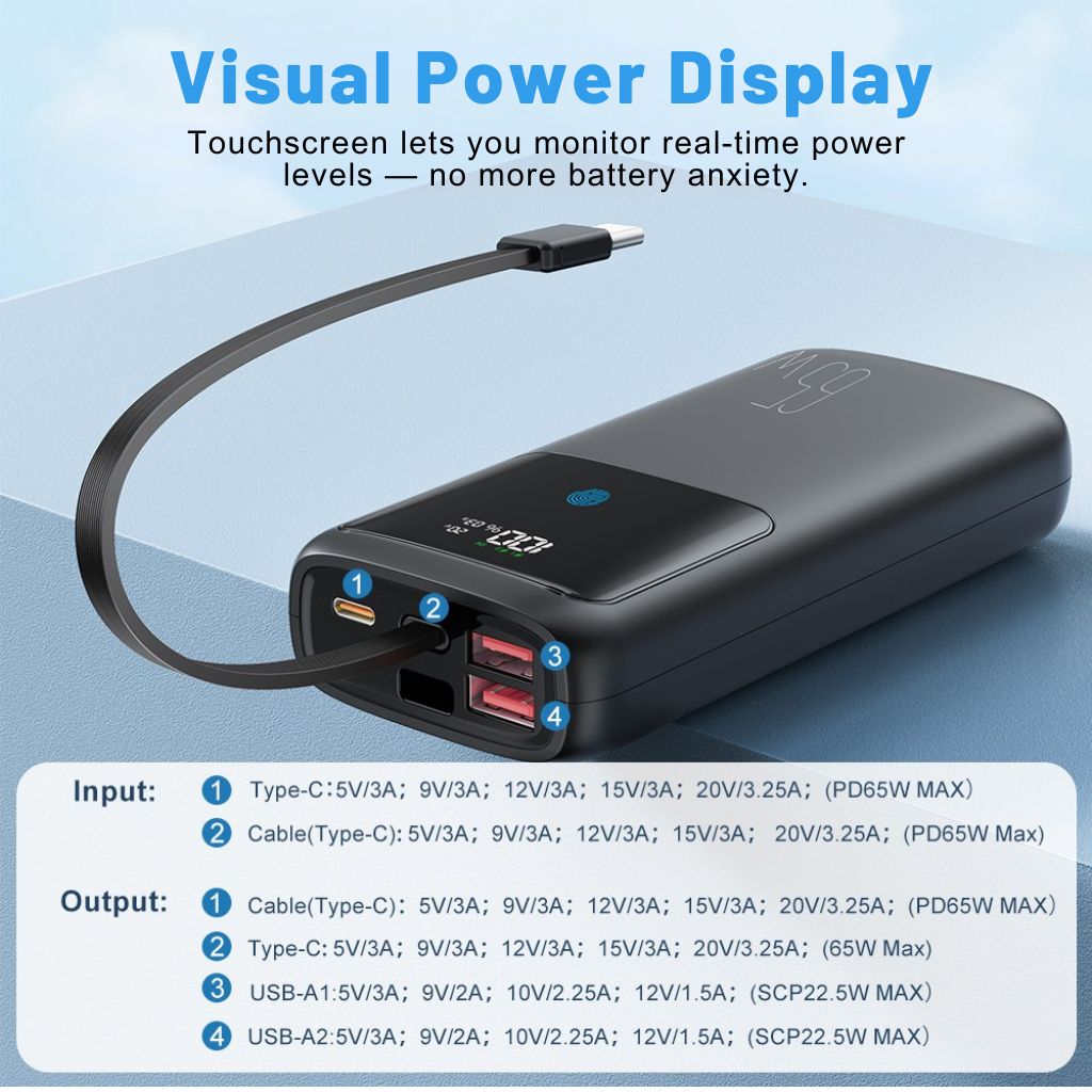 VoltMate Pro 65W – Slimme Multilaad Powerbank met Touch Display