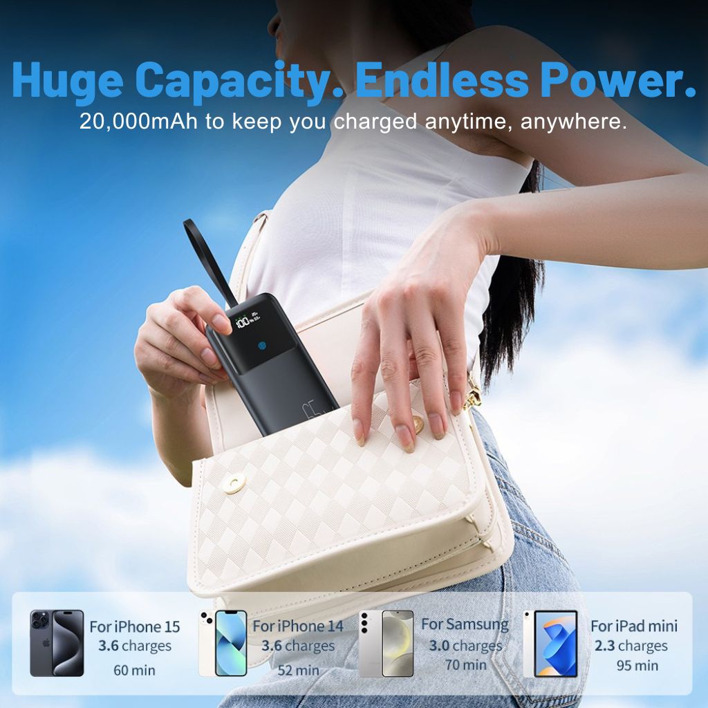 VoltMate Pro 65W – Slimme Multilaad Powerbank met Touch Display