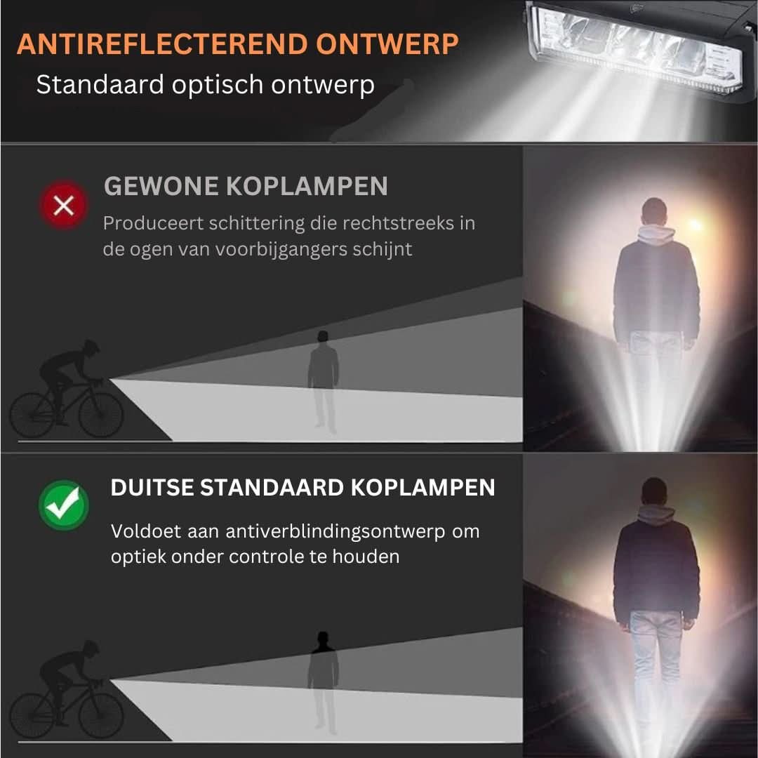 Oplaadbare Fietslamp 1400 Lumen – Waterdicht met Meerdere Lichtstanden