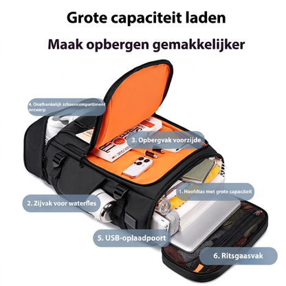 Professionele Laptoptas met Groot Opbergvermogen – 16 inch Computercompartiment