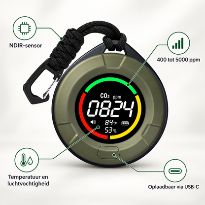 Draagbare Luchtkwaliteit Monitor - CO2, Temperatuur & Luchtvochtigheid Meter