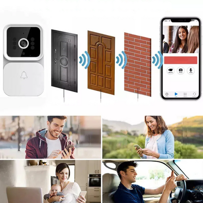 SafeView Slimme Videodeurbel met HD Camera en Twee-Weg Audio – Nachtzicht & Bewegingsdetectie