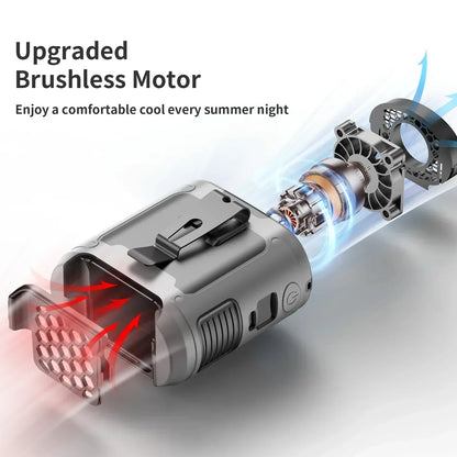 Draagbare Camping Ventilator met LED-Verlichting en Powerbank