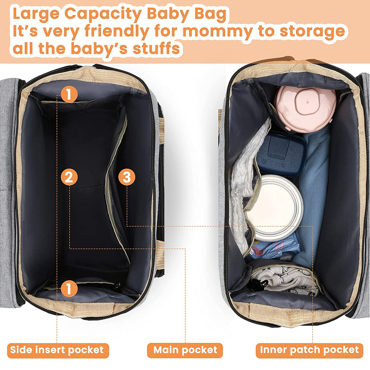 Alles-in-één Smart Mama Luiertas