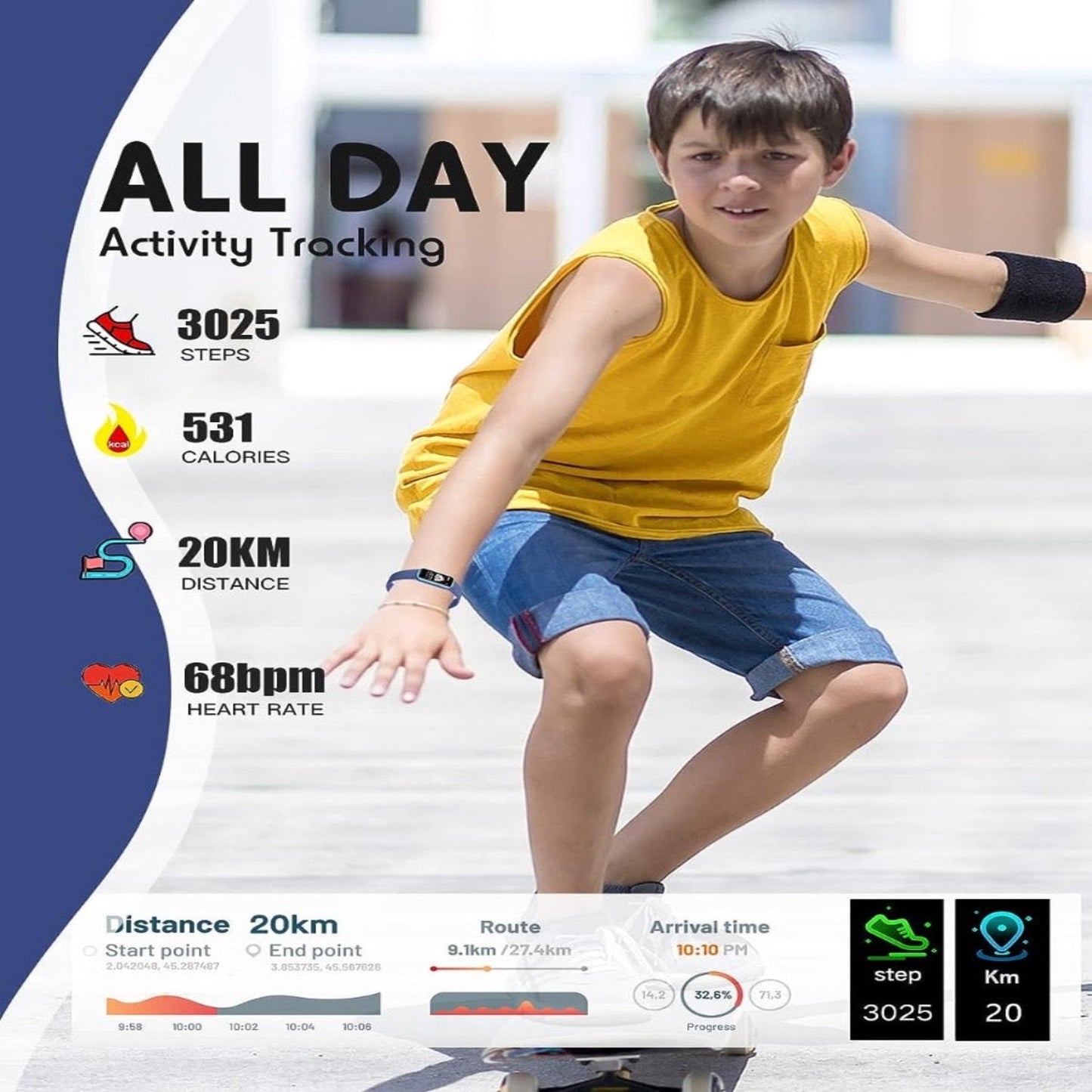 Kinder Activiteitstracker Horloge – Slimme Fitness Smartwatch met GPS en Hartslagmeter