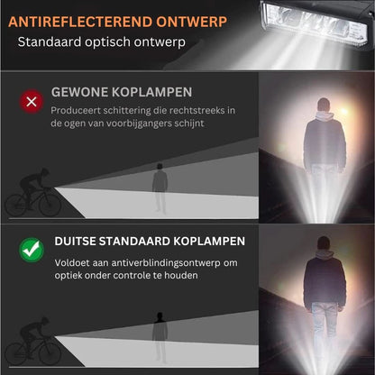 Krachtige Fiets Voorlicht 1400 Lumen – USB Oplaadbaar en Weerbestendig
