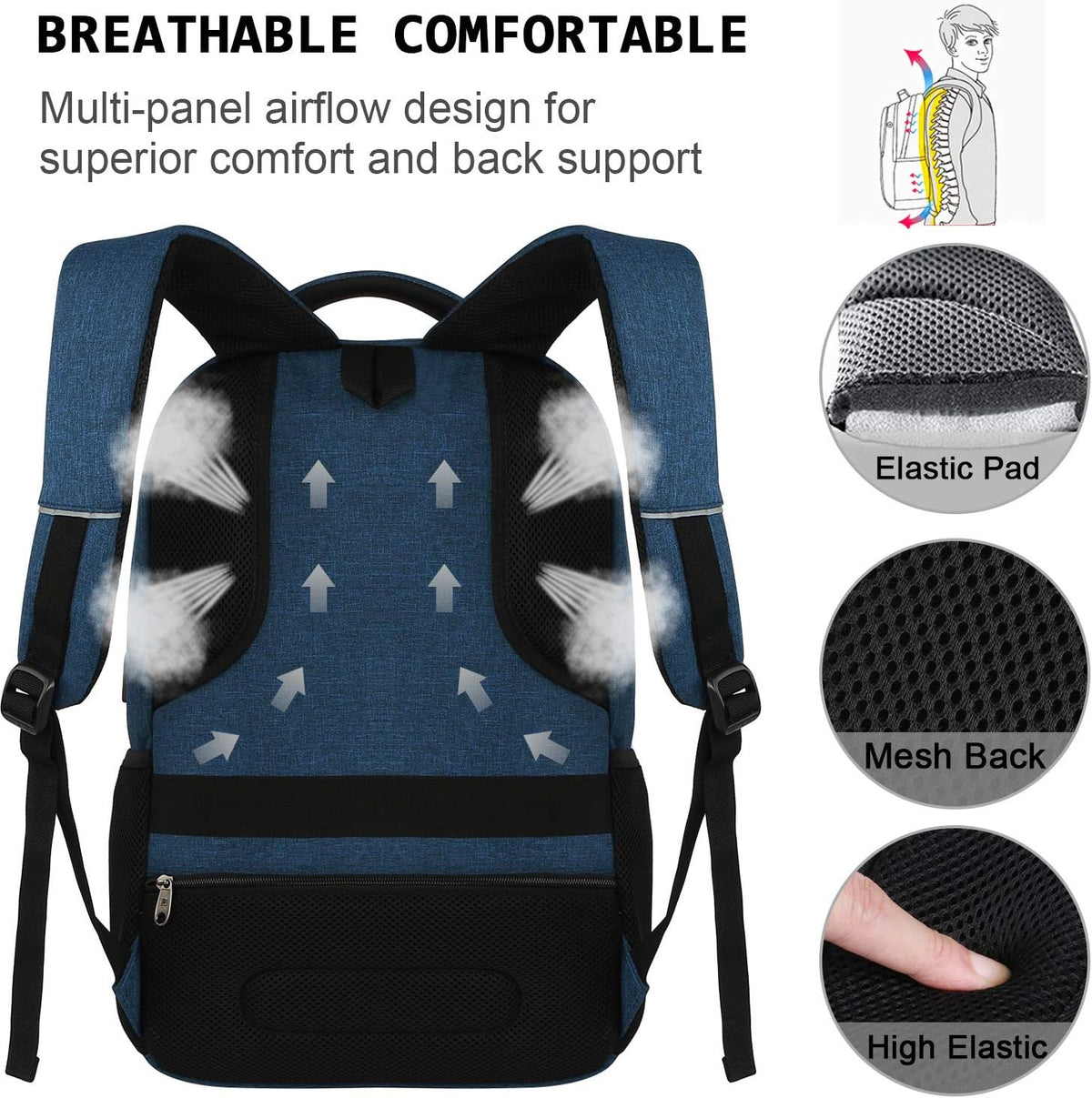 Slimme Anti-Diefstal Laptop Rugzak met USB Oplaadpoort