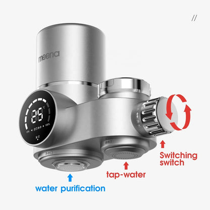 AquaDisplay Kraanwaterfilter Met LED Scherm